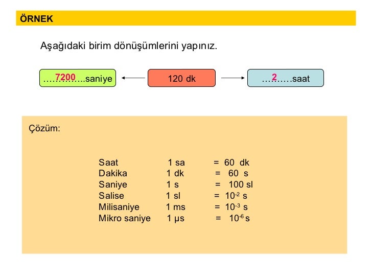 1 Saat Kaç Salise – 1 Saat Kaç Milisaniye 66